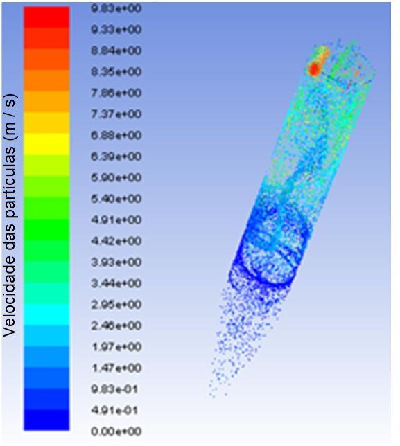 70 Figura 4.13 Velocidade das partículas no interior do hidrociclone (Caso 1, modelo de turbulência RSM, t = 1 s). 4.3.3 Perfis de pressão Comparando-se as Figuras (4.3) e (4.