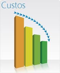 GESTÃO FINANCEIRA REDUÇÃO DE CUSTOS Identificar as lacunas de custos, priorizá-las e atacá-las com metas e planos de ação específicos.