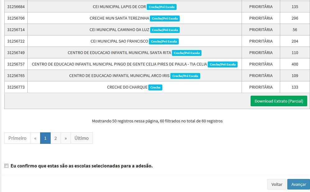 Passo 3 Confirmação das escolas A tela seguinte informa: a quantidade total de escolas do município e quantas foram pactuadas em cada grupo