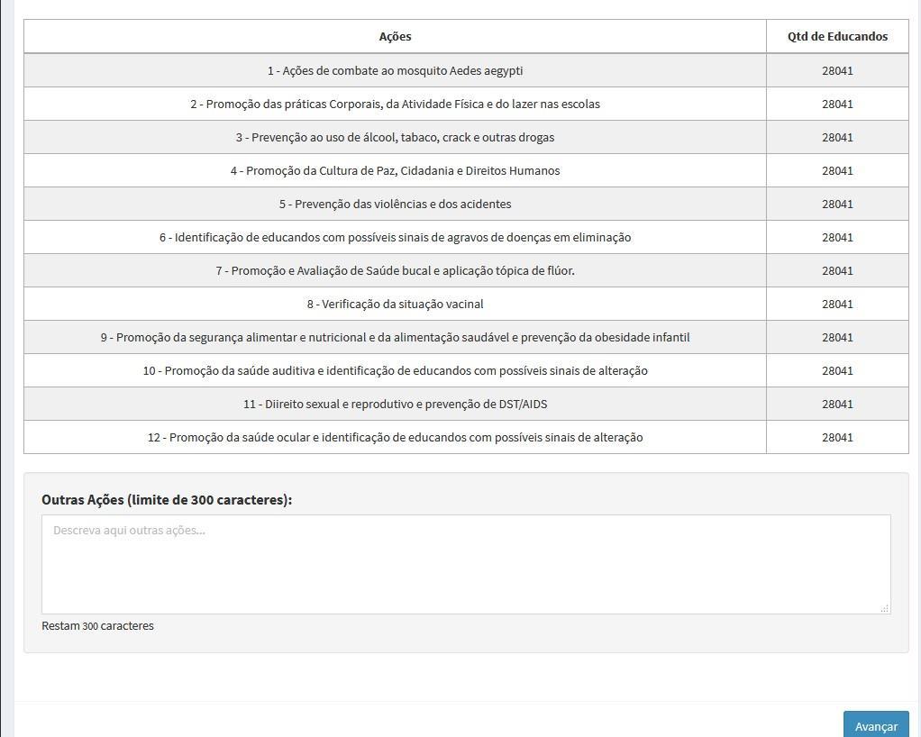 Quando o registro das ações estiver finalizado, clique em SALVAR para realizar o registro das