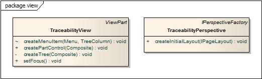 58 3.2.4.2.1 Pacote view O pacote view é responsável por conter as classes que apresentam a perspectiva com os relacionamentos entre requisitos, classes e métodos de um projeto (figura 22).