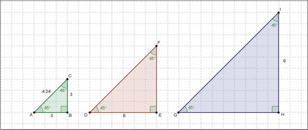 2. A partir do polígono P representado na figura 3, desenhe na malha quadriculada dois polígonos semelhantes a ele: um maior, com razão de semelhança 2:1, e um menor, com razão de semelhança 1:2.