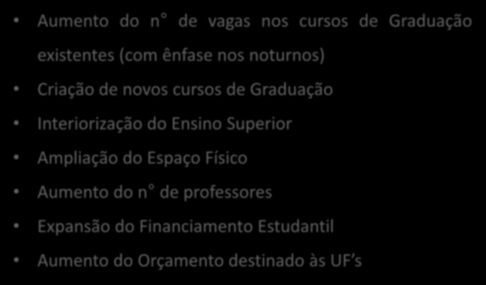 Aumento do n de vagas nos cursos de Graduação existentes (com ênfase nos noturnos) Criação de novos cursos de Graduação Interiorização do