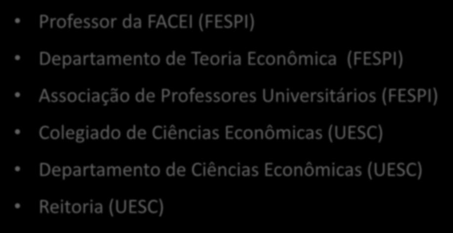 Professor da FACEI (FESPI) Departamento de Teoria Econômica (FESPI) Associação de Professores Universitários