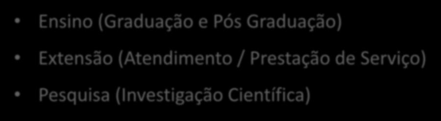 Ensino (Graduação e Pós Graduação)