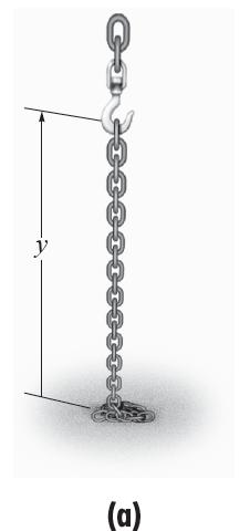 3 - Corrente Exemplo: Uma corrente de comprimento l tem massa m.