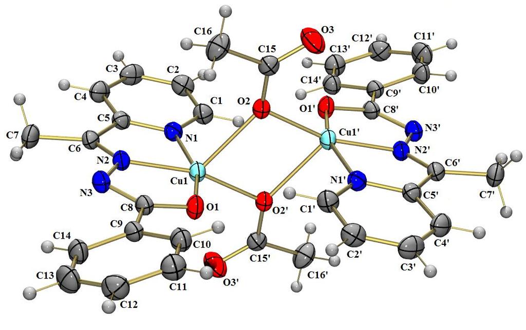 Resultados e Discussões A análise de difração de raios X indica que o composto [Cu(apbh)(CH3COO)]2 cristaliza no sistema cristalino monoclínico e grupo espacial P21/c, referência número 14 da