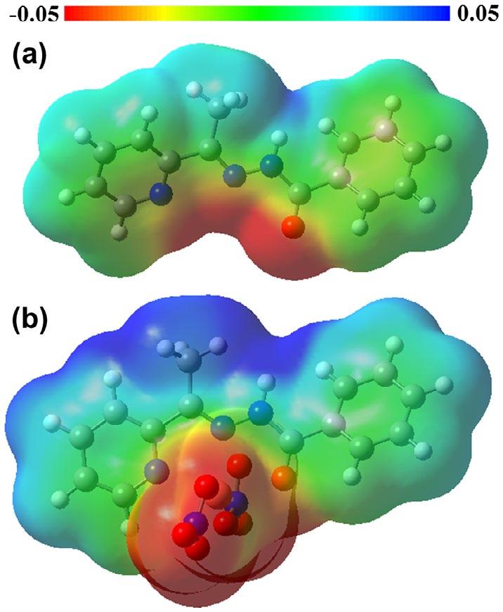 Journal of Coordination Chemistry 9 Table 6. NBO charge values for the atoms involved in the coordination complex-ligand at M06/LANL2DZ and 6-31G(d,p) level. Atom Complex Ligand Cu 0.991 O1 0.541 0.