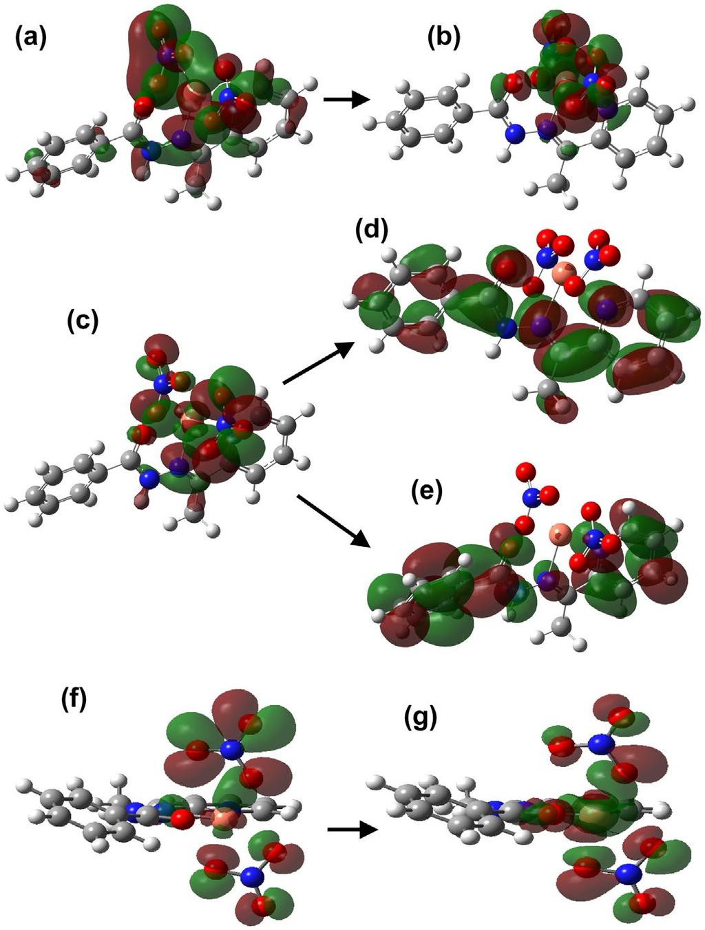 10 F. S. Tiago et al. Downloaded by [Claudia Gatto] at 08:47 17 December 2015 Figure 5. Molecular orbitals involved in the first three most intense electronic transitions: (a) 100β. (b) 109β.