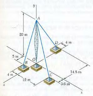 8,, 4,, 4.8 4,,5,, 4,,5,,3.6,,,,3.6 () D 4 4.8 4 5 4 4.8 4 4 5 4 () (b) (c) 3.