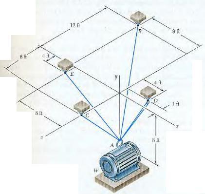 Geometri nlític e álculo Vetoril Nots de ul