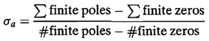 Resumo Regras Básicas para Esboçar o Lugar das Raízes Número de ramos é igual ao número de polos em malha fechada O lugar das raízes é