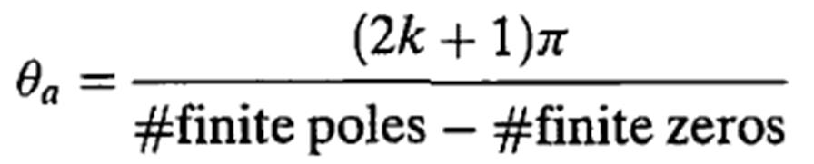 finitos em malha aberta sobre o eixo real O lugar das raízes se inicia nos polos finitos e infinitos de G(s)H(s) e termina nos zeros finitos