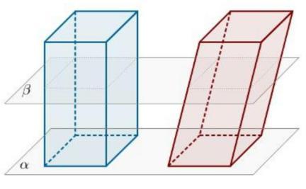 Um método eficaz para o cálculo de áreas e de volumes de figuras planas e espaciais é por meio do Princípio de Cavalieri, que usa princípios do cálculo infinitesimal no cálculo de áreas e volumes.