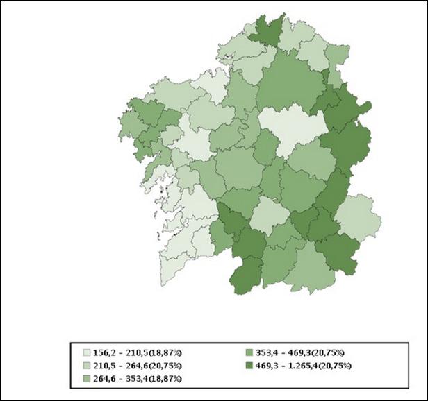 Gráfico 18. Mapa do índice de envellecemento proxectado para as mulleres no ano 2024 nas comarcas galegas Fonte: IGE. Proxeccións de poboación III.7.