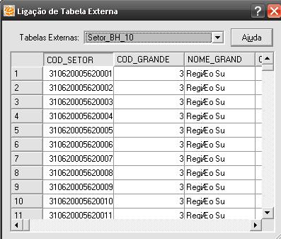 Conectar tabela externa Arraste o ID da