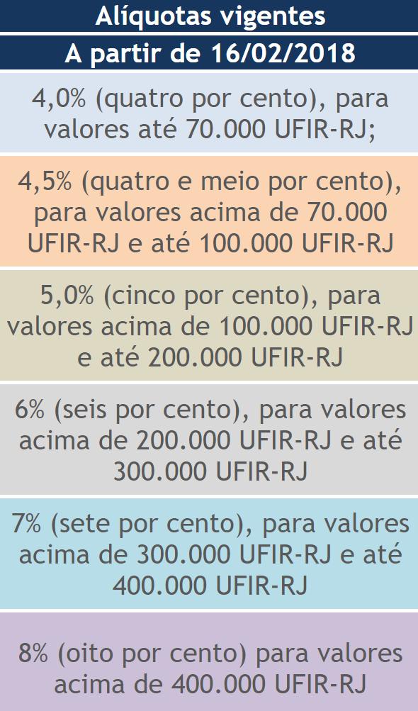 COMPARAÇÃO PREVIDÊNCIA X FUNDO DE INVESTIMENTO 26 VANTAGENS PLANOS DE PREVIDENCIA x VANTAGENS AUTOPREVIDÊNCIA Benefício Fiscal (PGBL) Pagamento de IR somente no resgate (ausência de come-cotas)