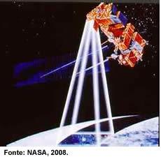 LANDSAT - Land Remote Sensing Satellite A série LANDSAT teve início na segunda metade da década de 60, a partir de um projeto desenvolvido pela Agência Espacial Americana e dedicado exclusivamente à