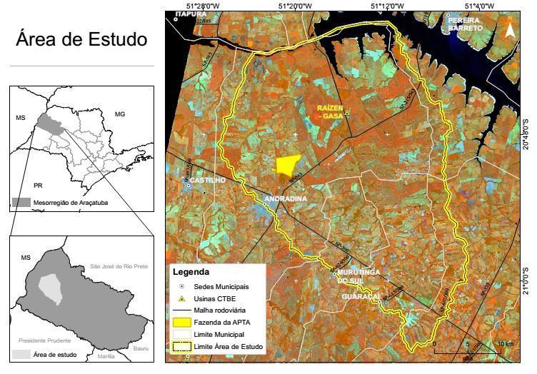 Figura 1. Localização da área de estudo no estado de São Paulo.