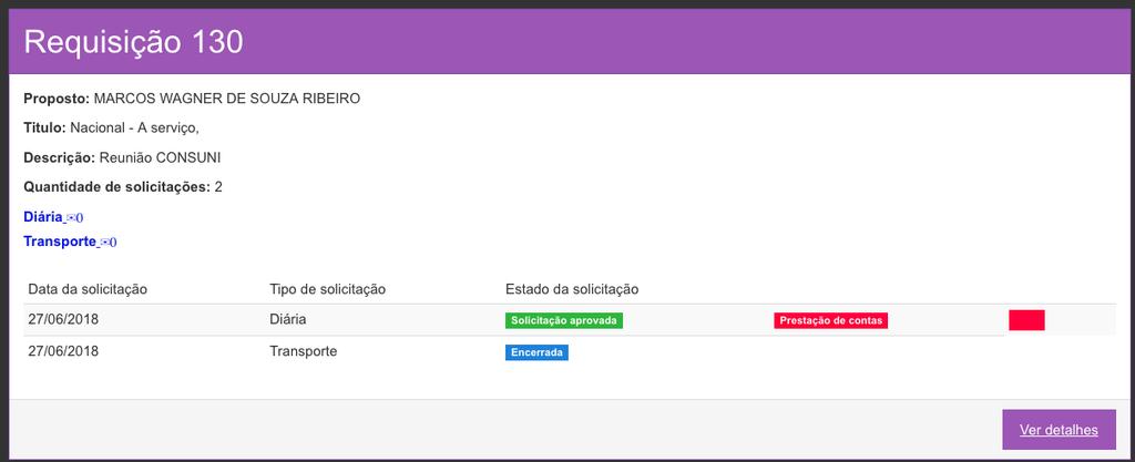 Figura 18 Figura 19 Ao clicar (selecionar) no botão Prestação de contas destacada por seta de indicação na Figura 17, o usuário (proposto) terá acesso uma interface (tela) de confirmação confrontando