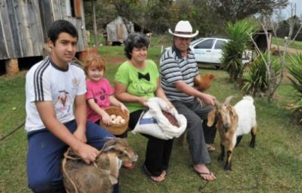 Agricultura % Familiar Não Familiar % Total 20.326.