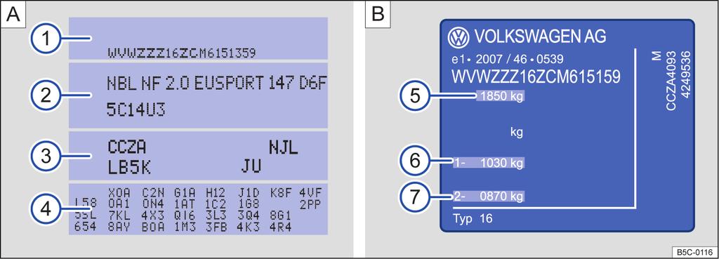 Dados de identificação do veículo Fig. 250 Etiqueta de dados do veículo e plaqueta de identificação. 3 4 Códigos do motor e da transmissão, código da cor, acabamento interno.
