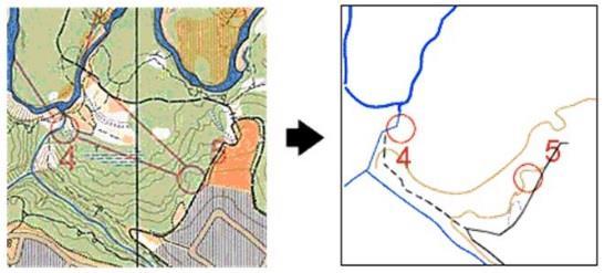 Simplificação Reduz a quantidade de vezes que o mapa será lido durante a pernada; Descarte completamente o que