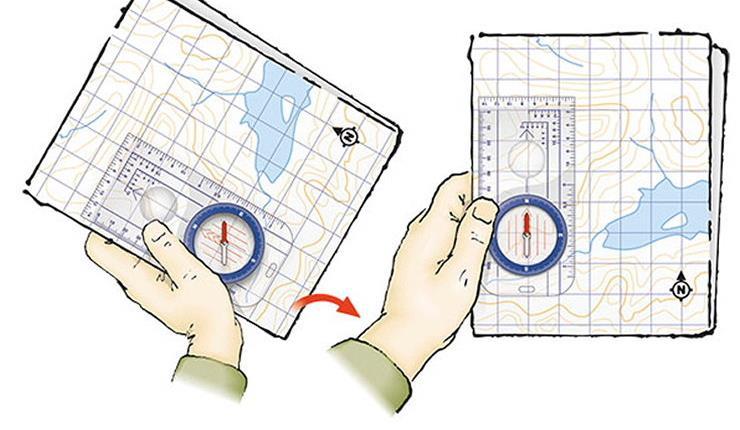 Orientação do Mapa A técnica mais básica do