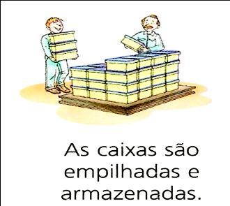 As pessoas necessitam para viver de muitas coisas: alimentação, moradia, vestuário, objetos