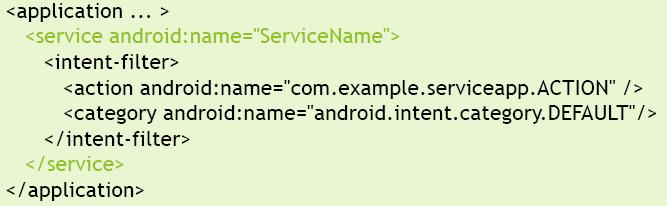 Service Configuração no AndroidManifest.