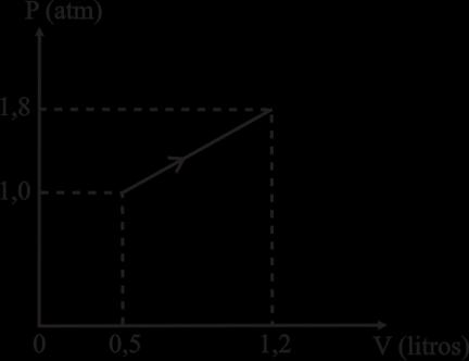 (Adote 1,0 cal ~ 4,0 J.) 12.