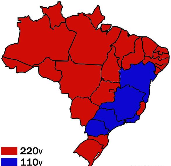 O SISTEMA ELÉTRICO