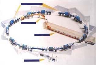 Produção de Raios X Do eletromagnetismo clássico sabemos que toda partícula com carga elétrica, quando acelerada emite radiação.