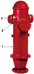 Pressões: Acessórios de Manobra Hidrante de Coluna Confeccionados de acordo com a norma Brasileira NBR 5667-1 de 2006, destinam-se ao suprimento de água para combate a incêndio, através de engates