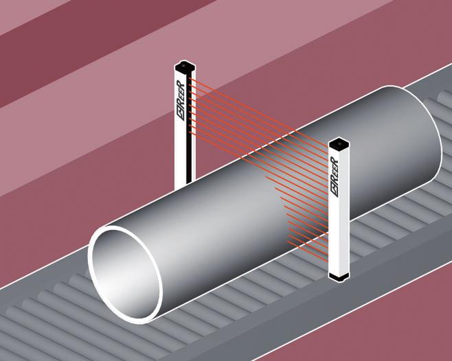 em sistemas automáticos de pintura Controle de loop Características técnicas Alturas controladas: 150.