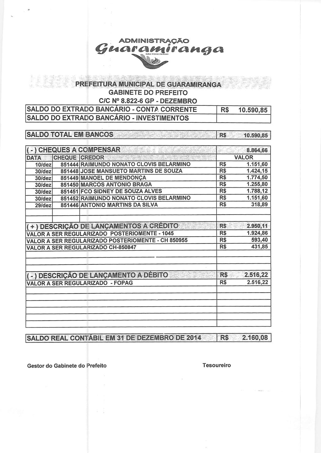 Pf^F^I^ ^;JBtí^^ pal DE GUARAMIRAN^ GABINETE DO PREFEITO C/C N 8.822-6 GP - DEZEMBRO SALDO DO EXTRADO BANCÁRIO - CONTA CORRENTE R$ 10.