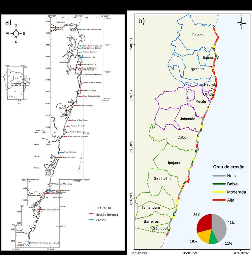 37 Figura 1.8 - Situação da erosão costeira; a) No ano de 2006; b) No ano de 2014. Fonte: a) MANSO et al., 2006; b) o autor.