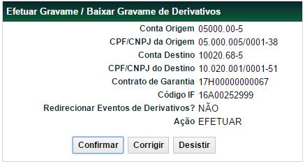 Após Confirmar os dados, o sistema apresenta a