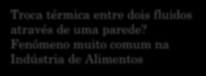 MECANISMOS COMBINADOS: CONDUÇÃO E CONVECÇÃO Troca térmica entre dois