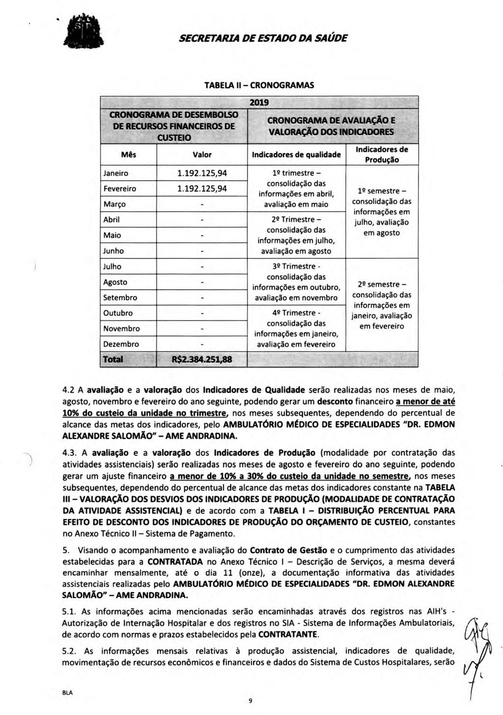 CRONOGRAMA DE DESEMBOLSO DE RECURSOS FINANCEIROS DE CUSTEIO TABELA II CRONOGRAMAS 2019 CRONOGRAMA DE AVALIAÇÃO E - VALORAÇAO DOS INDICADORES Mês Valor Indicadores de qualidade Janeiro 1.192.