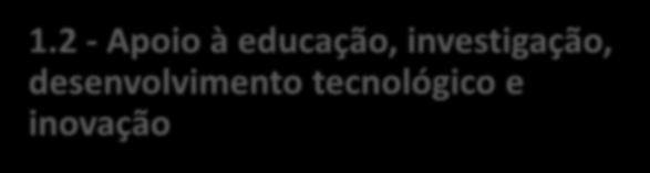 inovação 1.3 - Promoção da inclusão social e luta contra a pobreza 2.