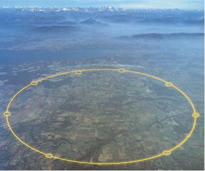 LHC - MAIOR LABORATÓRIO DO MUNDO Ele se encontra no maior complexo científico do mundo e sua