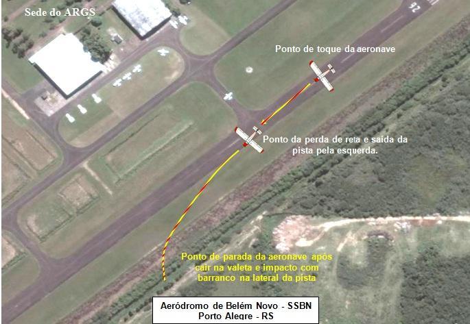 2. Histórico do voo A aeronave decolou do aeródromo de Belém Novo (SSBN), localizado no município de Porto Alegre, RS, às 11h50min (UTC), para realizar um voo de instrução local, com dois pilotos a