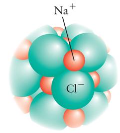 Ligação Química Um sólido iônico é um conjunto de cátions e ânions que se mantém juntos em um