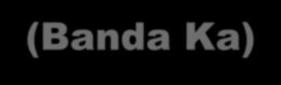 - 188,9 MI - 3G - 4G - 90 % dos municípios - 98 % da população - 35 %