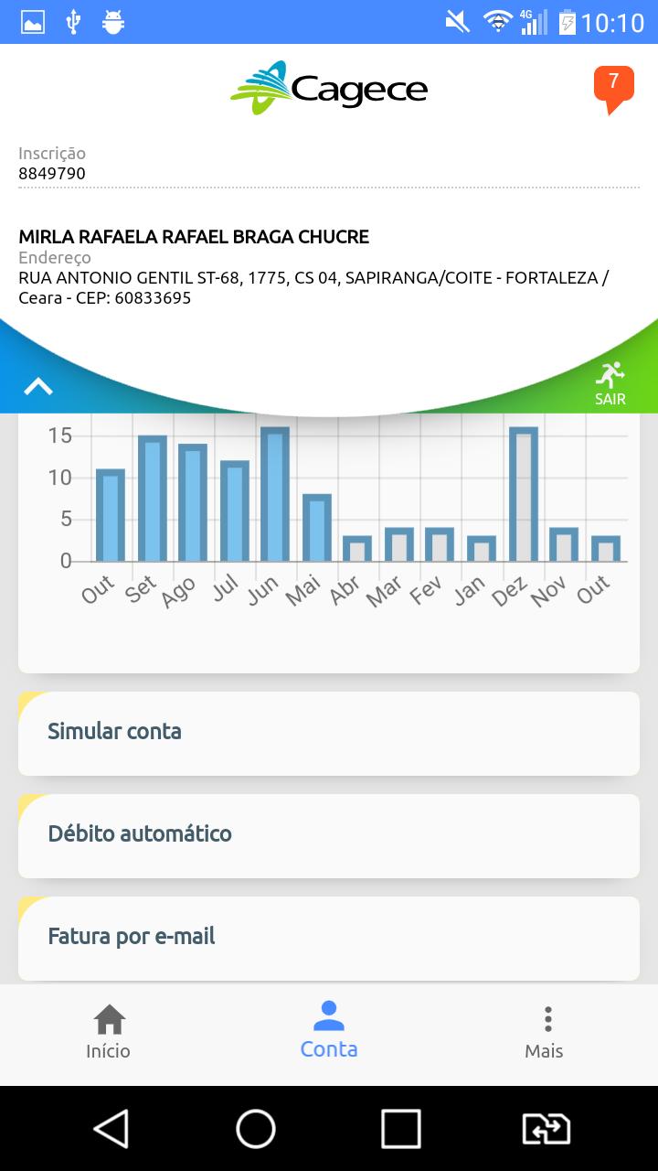 Cagece APP Dashboard Dashboard com