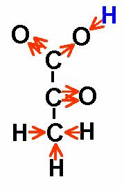 pirúvico piruvato + protão Pelo contrário, quando uma substância perde átomos de hidrogénio (os electrões e os protões) diz-se que se oxida.