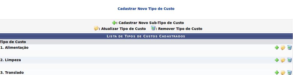 4-Ao clicar em Cadastrar/Alterar Custos será exibida uma mensagem de confirmação: 224 Cadastrar/Alterar Tipo de Custo Esta funcionalidade permite o cadastro de tipos de custos relacionados a