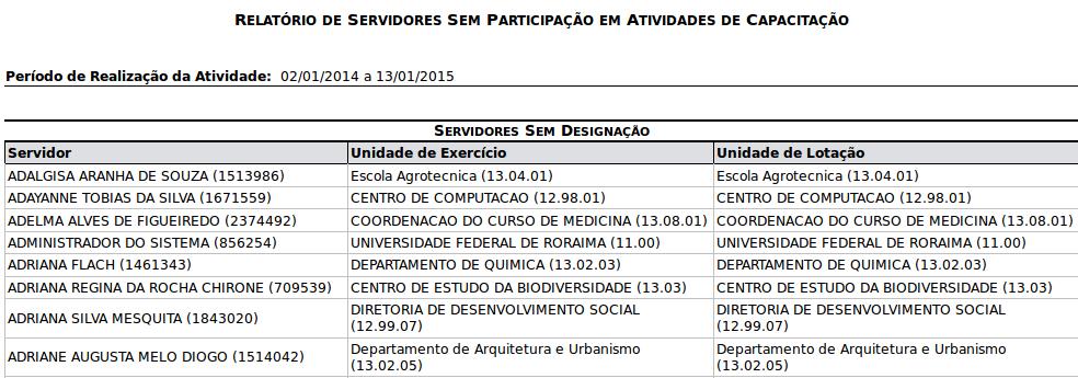 uma Inscrição Essa funcionalidade tem como objetivo gerar um relatório quantitativo de