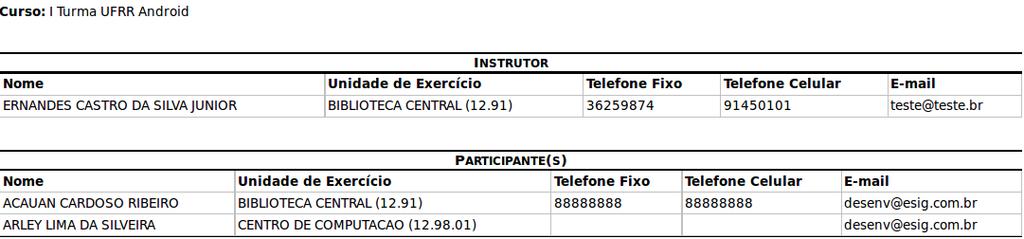 com período de levantamento de necessidade de capacitação, durante esse período os servidores poderão informar quais cursos gostariam que fossem disponibilizados a eles Será